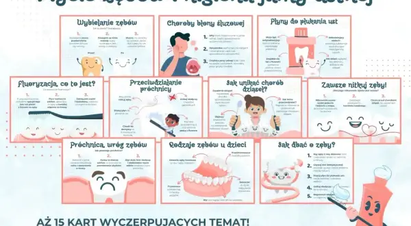 Ilustracja przedstawia kompleksowy poradnik dotyczący higieny jamy ustnej, od wybielania zębów po zapobieganie próchnicy i chorobom dziąseł.