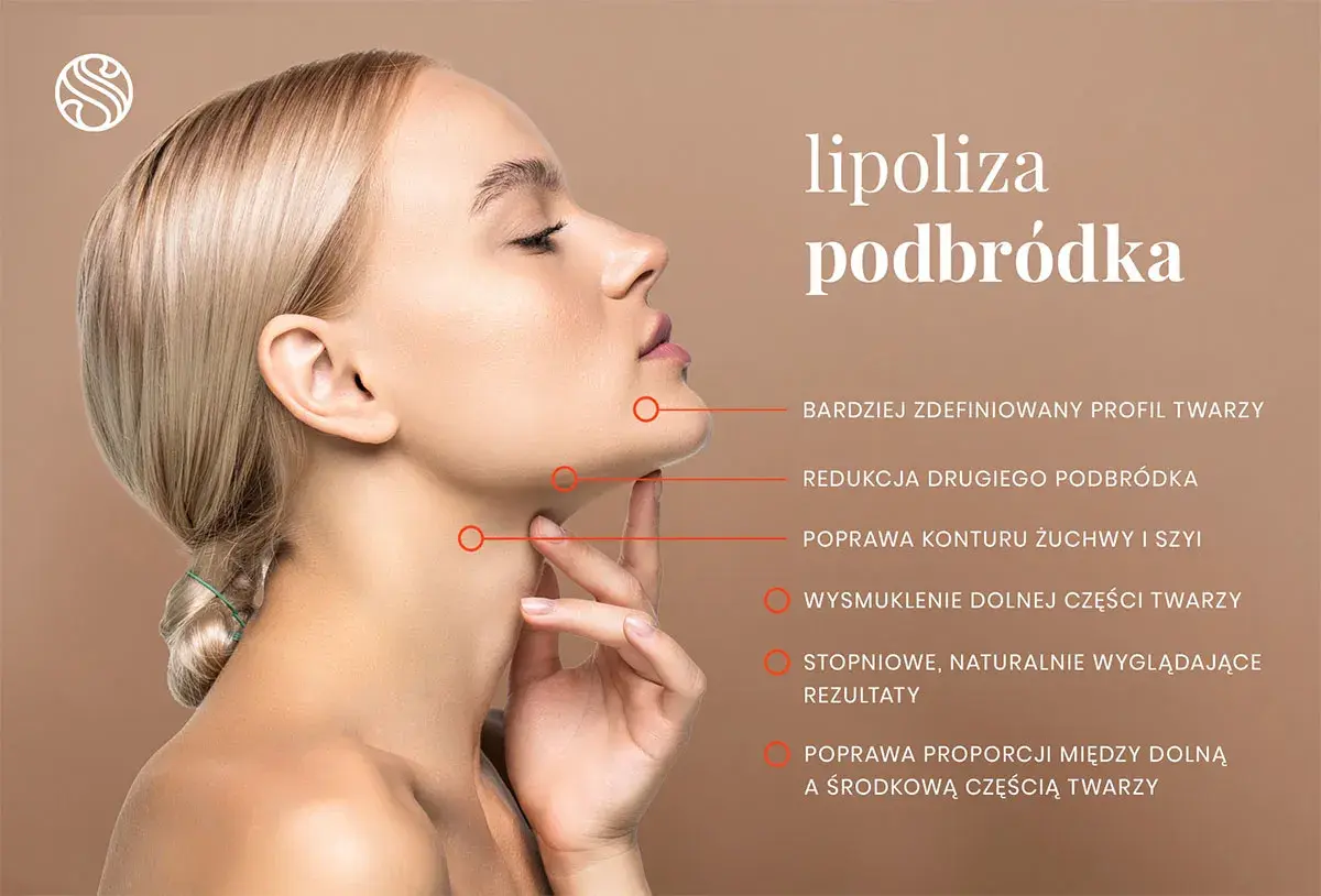 Kobieta z zaznaczonym obszarem podbródka, gdzie lipoliza poprawia kontur, redukuje drugi podbródek i wysmukla dolną część twarzy.
