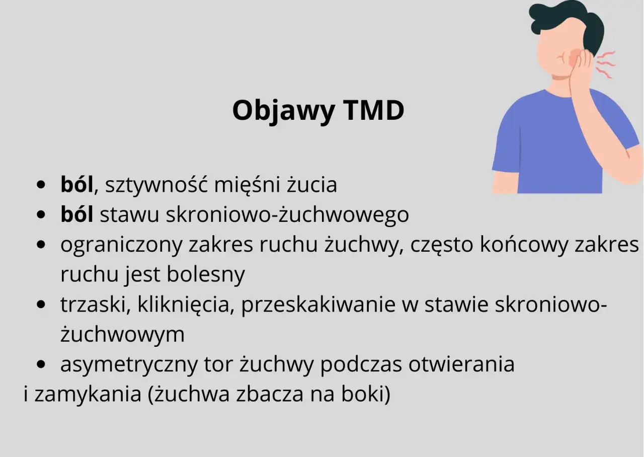 Objawy zespołu costena: ból, sztywność mięśni żucia, ból stawu skroniowo-żuchwowego, trzaski i ograniczony ruch.