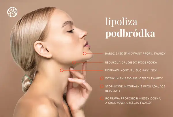 Kobieta z zaznaczonym obszarem podbródka, gdzie lipoliza poprawia kontur, redukuje drugi podbródek i wysmukla dolną część twarzy.
